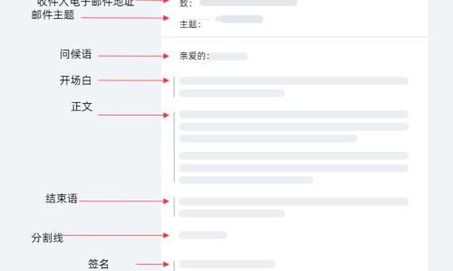 建水共享电单车-让人变帅变精神的食物网- 让人变帅变精神的食物有哪些知识,分享天津格林国际幼儿园学费